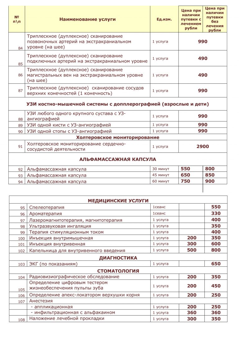 Прайс на процедуры в санатории